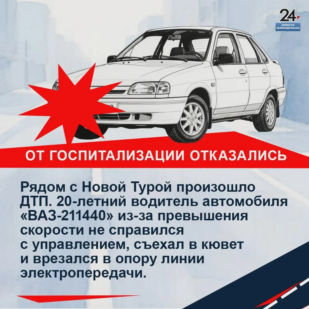 Неделя в цифрах: нарушения и ДТП