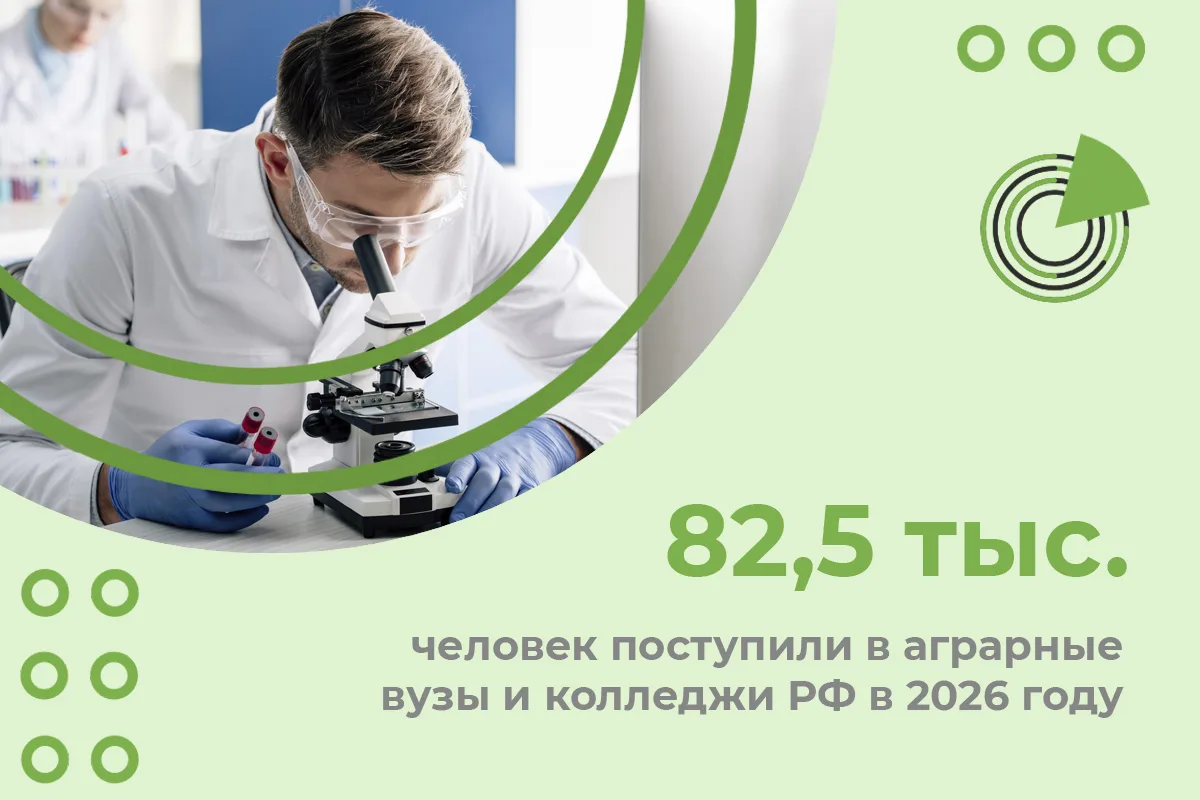 В АГРАРНЫЕ ВУЗЫ И КОЛЛЕДЖИ РФ В 2026 ГОДУ ПОСТУПИЛИ 82,5 ТЫС. ЧЕЛОВЕК