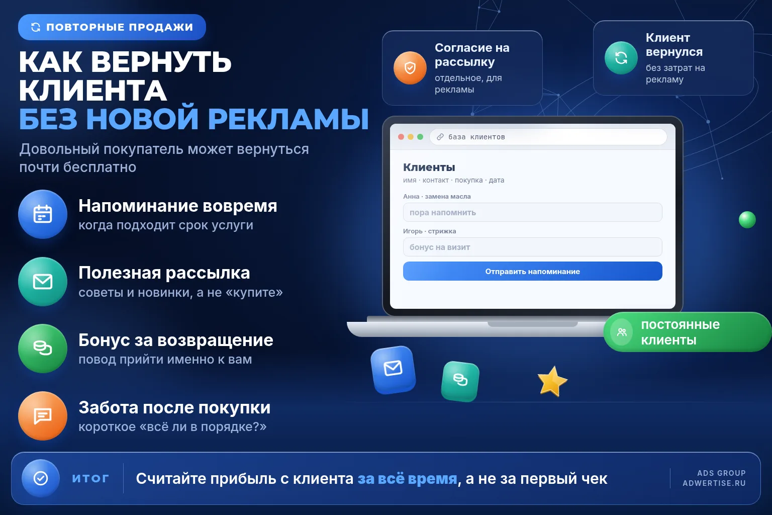 Повторные продажи: как вернуть клиента без новой рекламы 🔁