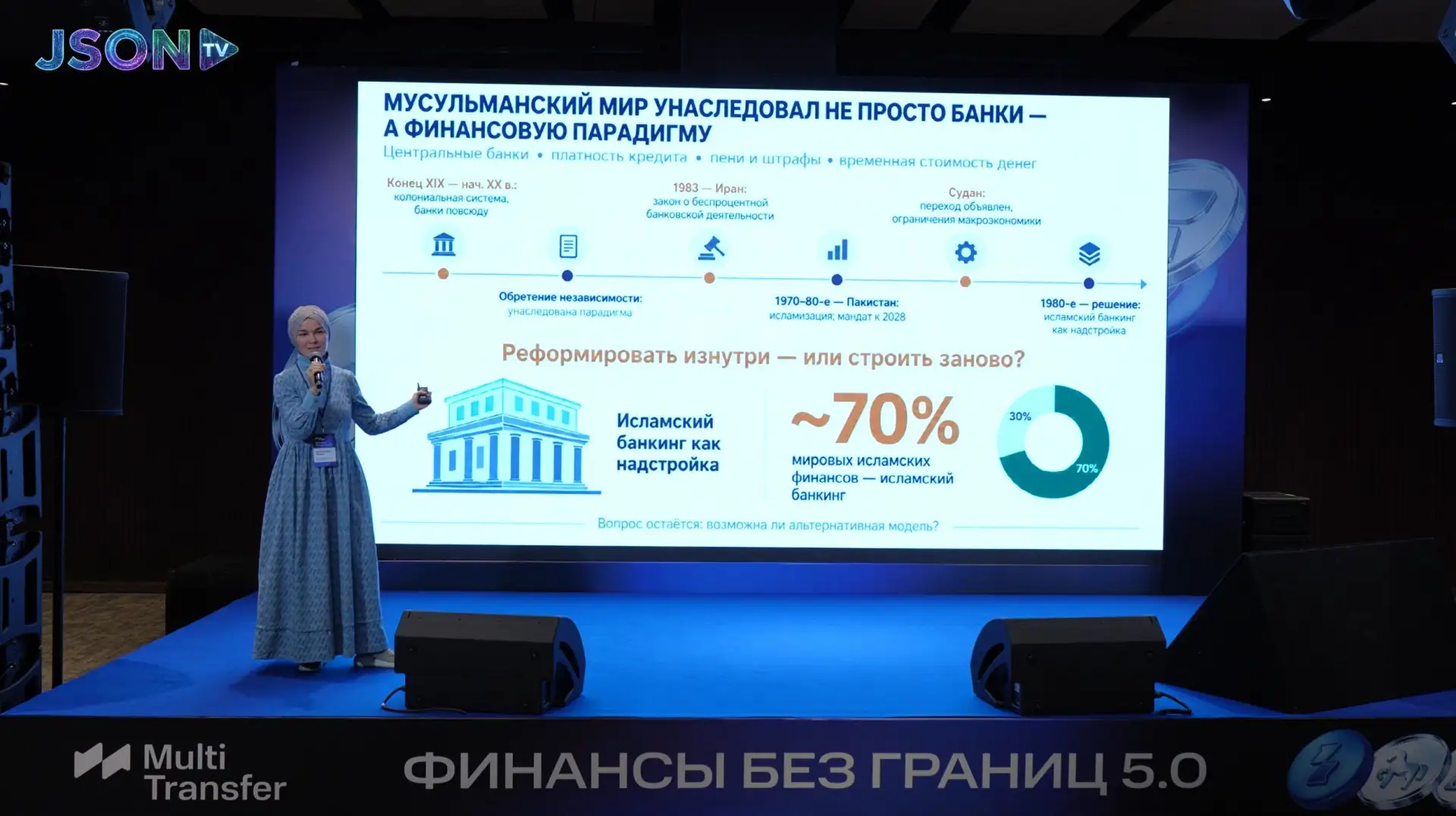Этика и партнерство в исламских финансах - альтернатива проценту, Alif Consult Мадина К...