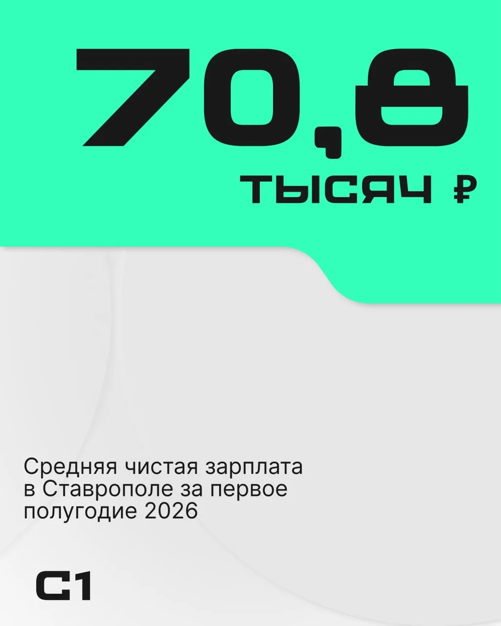 Ставрополь занял 88-е место из 100 в ежегодном рейтинге покупательной способности зарпл...
