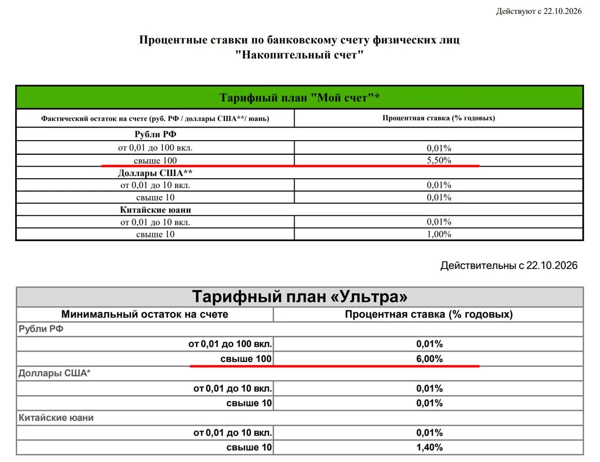 💳#РСХБ #НС #update
