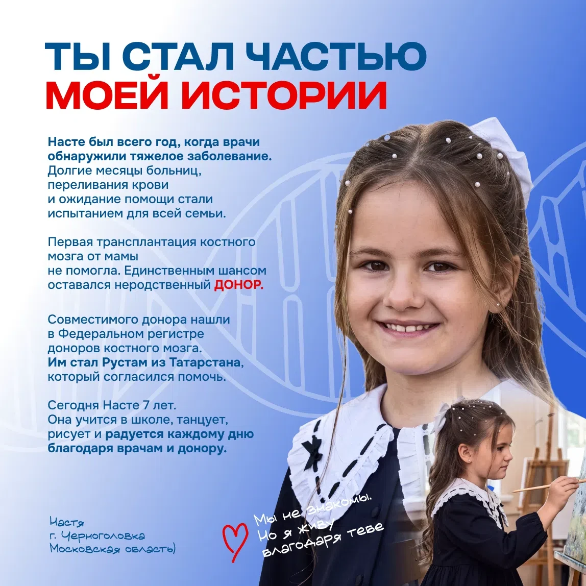 ❤Живые истории: кому помогают доноры!