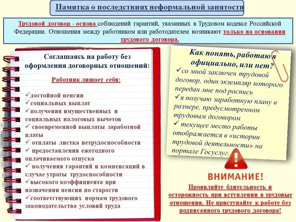 Неформальная занятость — это работа без оформления трудового договора.