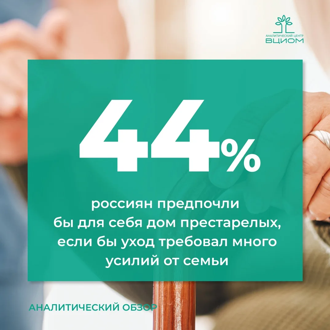 Забота в старости: семья или профессиональная помощь?