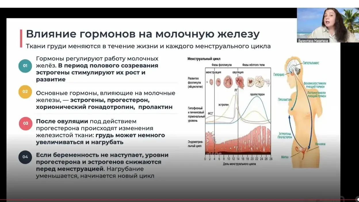 Эфир уже вовсю идет, присоединяйтесь по ссылочке https://endodoc2025.getcourse.ru/pl/we...