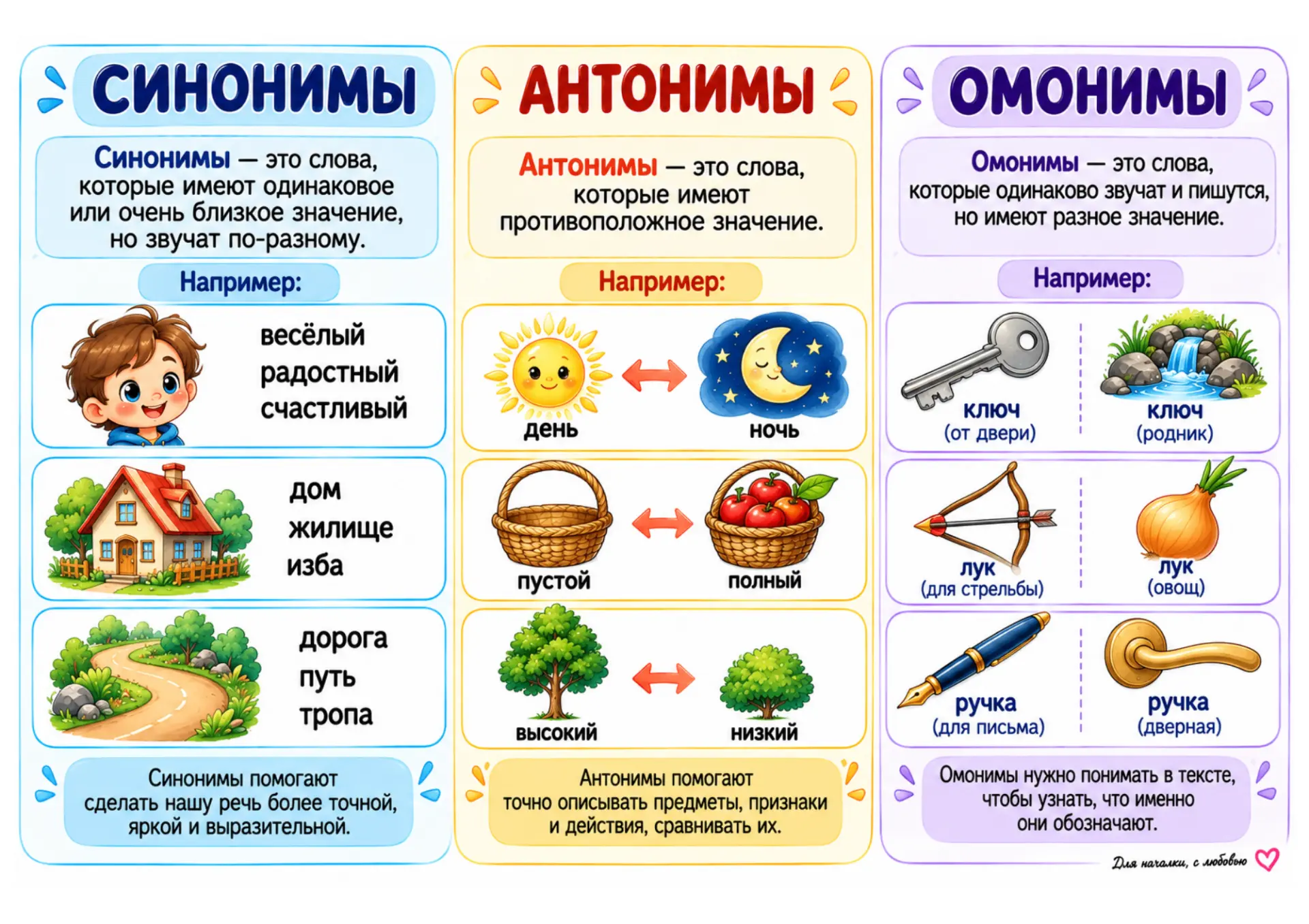 Наглядность