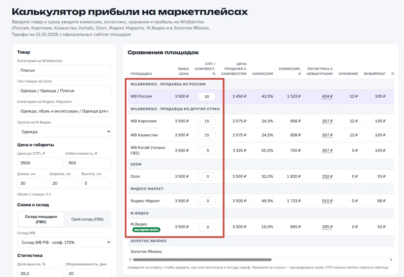💰 Калькулятор сравнения разных МП и стран регистрации.