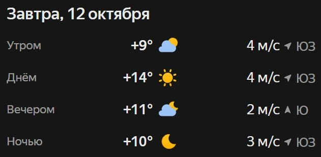 Прогноз погоды☀️