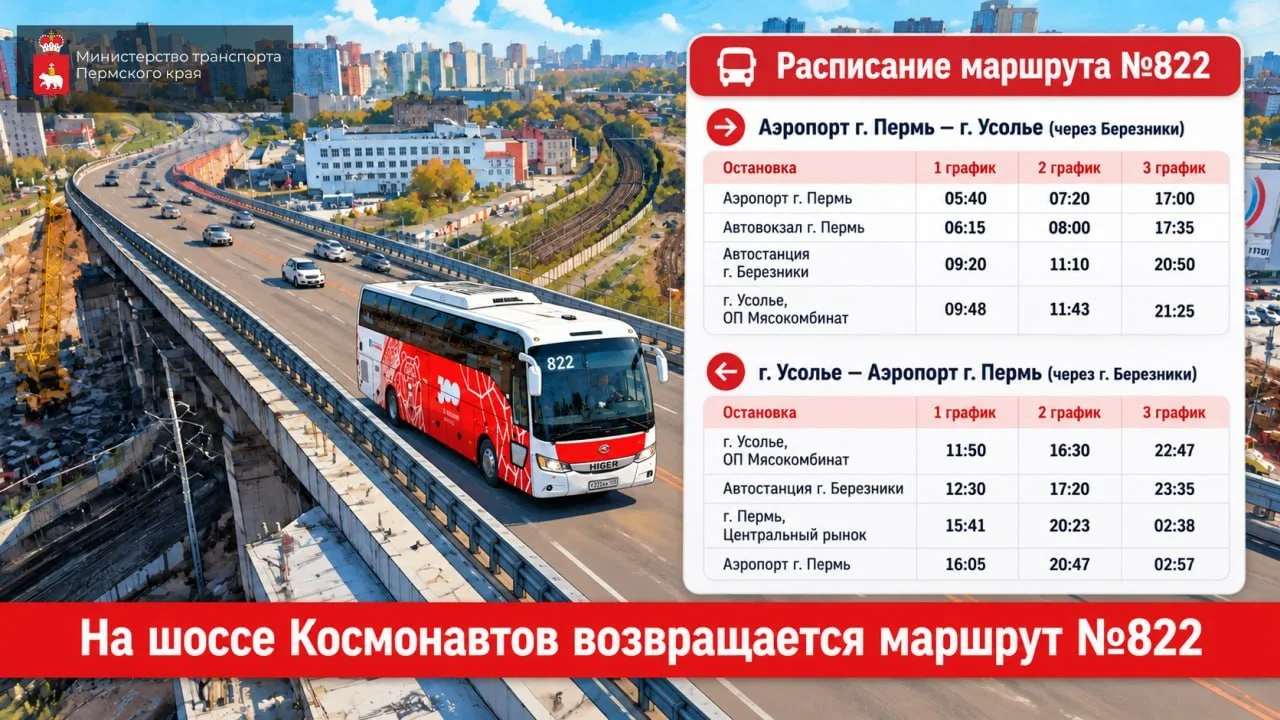 Ездить в Пермь с северов стало немножко удобнее.