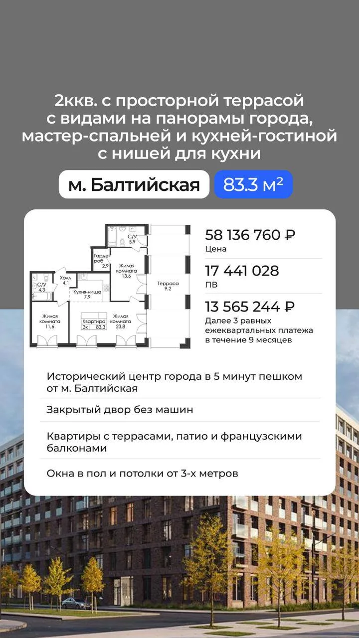 Бизнес класс — подборка лотов с интересными планировками💼Питер