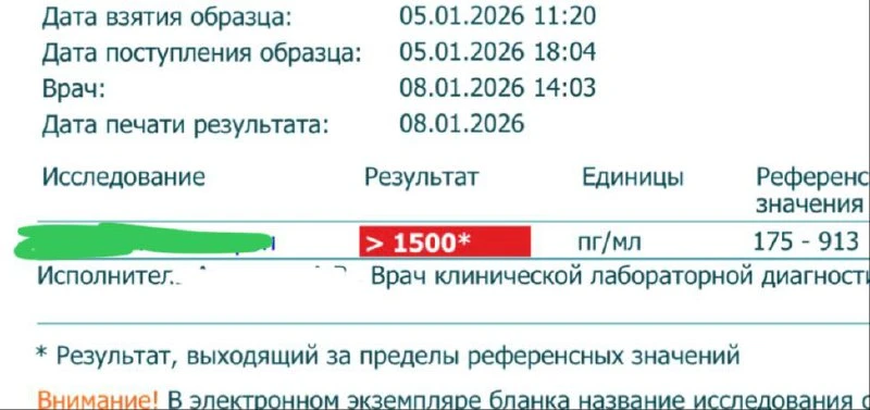 пришли результаты моего чекапа.
