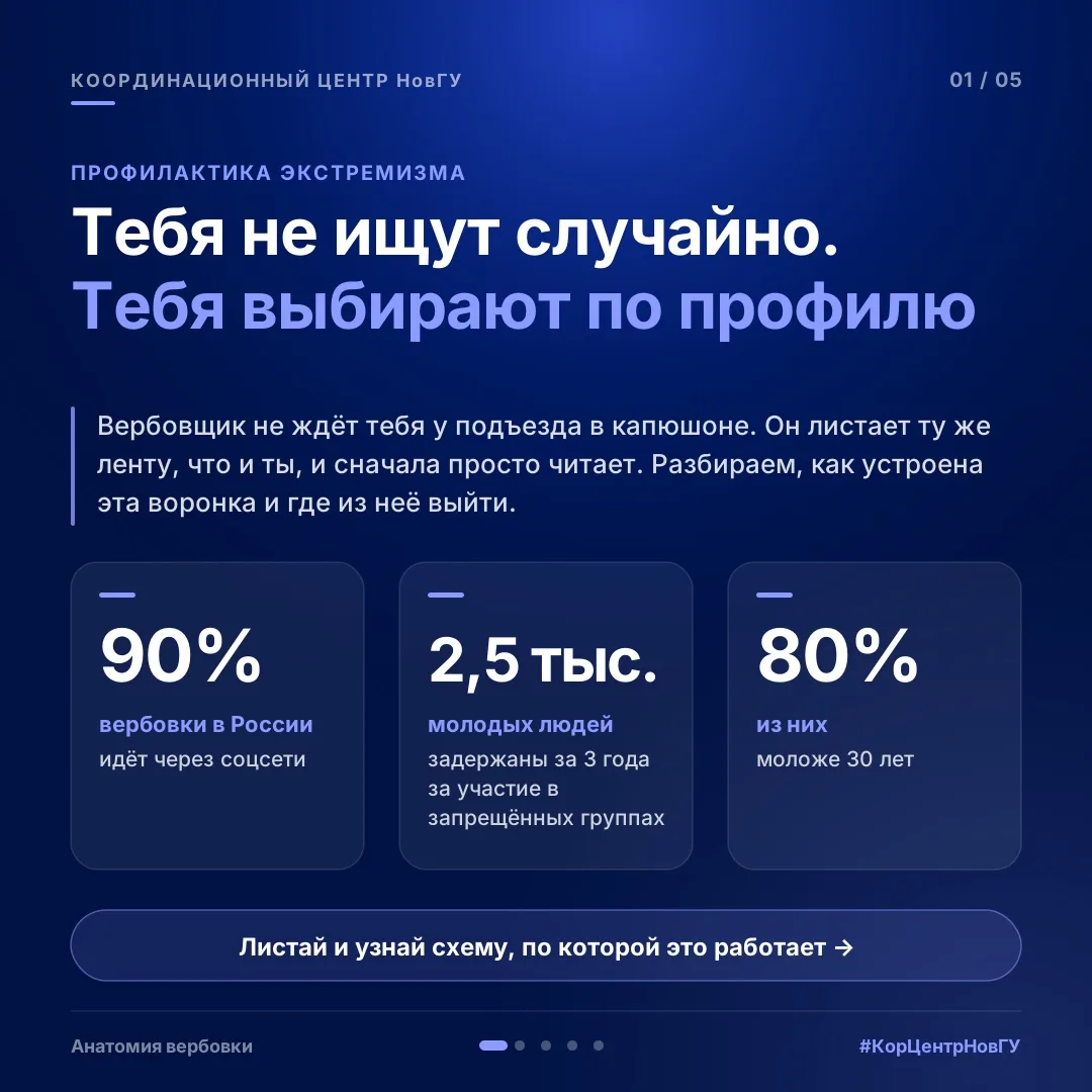 Анатомия вербовки: как распознать схему до того, как она сработает
