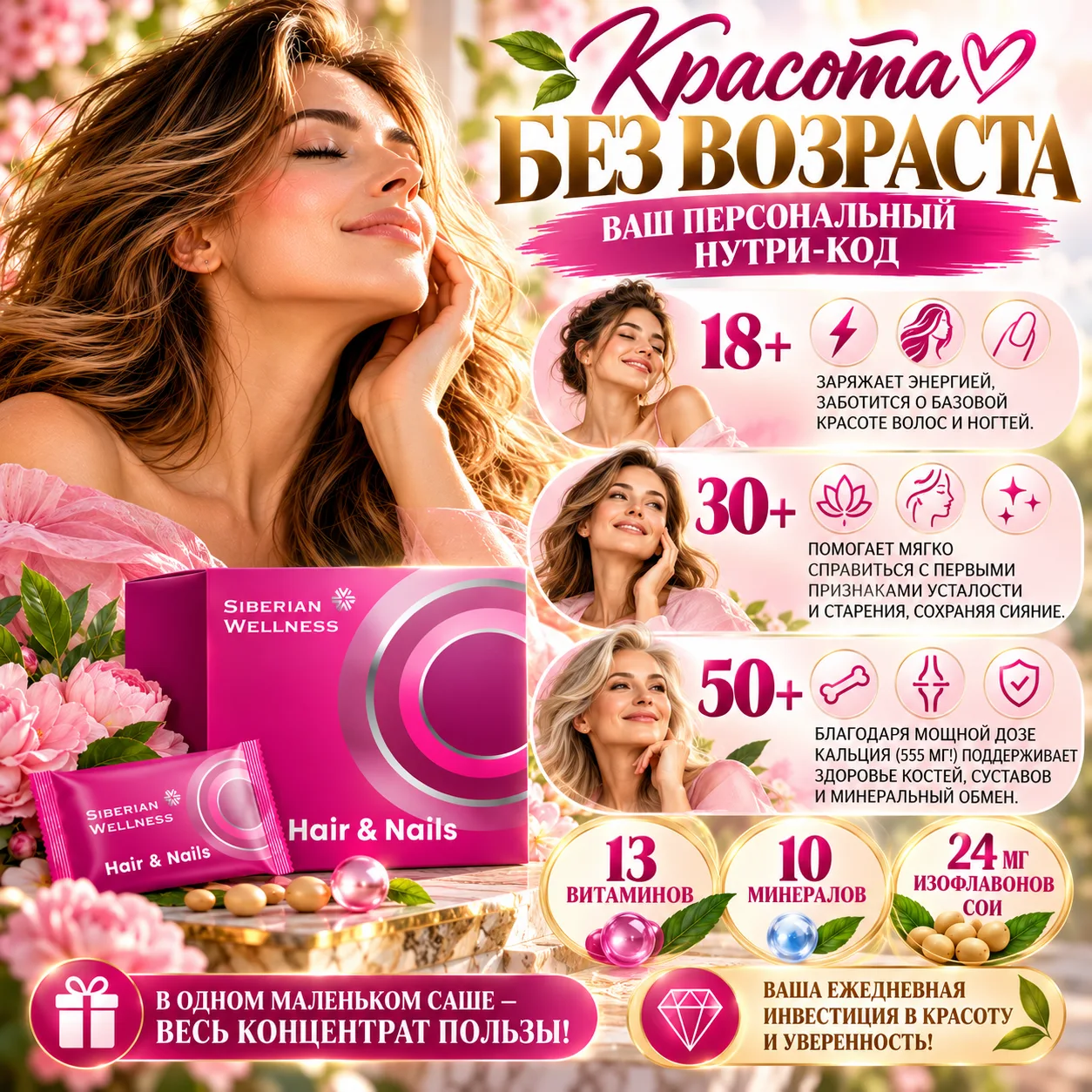 🌸 Красота без возраста: ваш персональный нутри-код