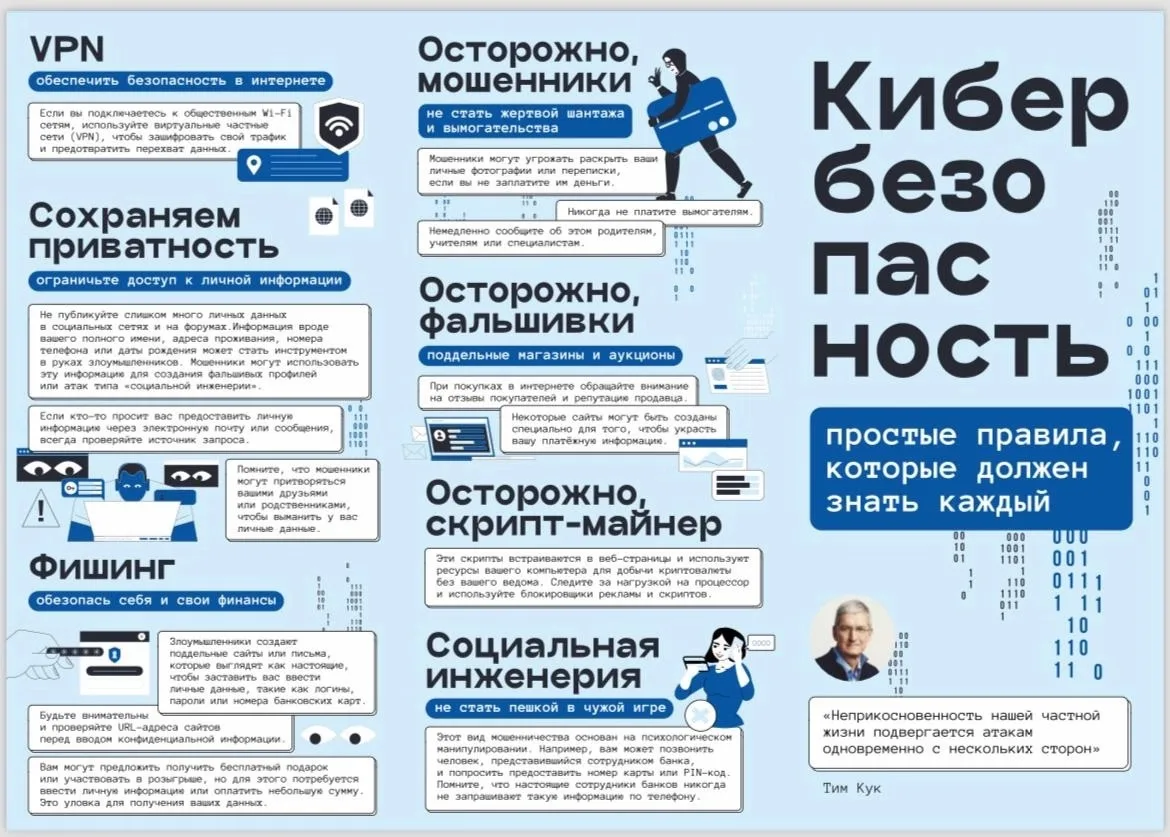 🛡️ Кибербезопасность: Твоя цифровая броня 🌍💻👩🏻‍💻