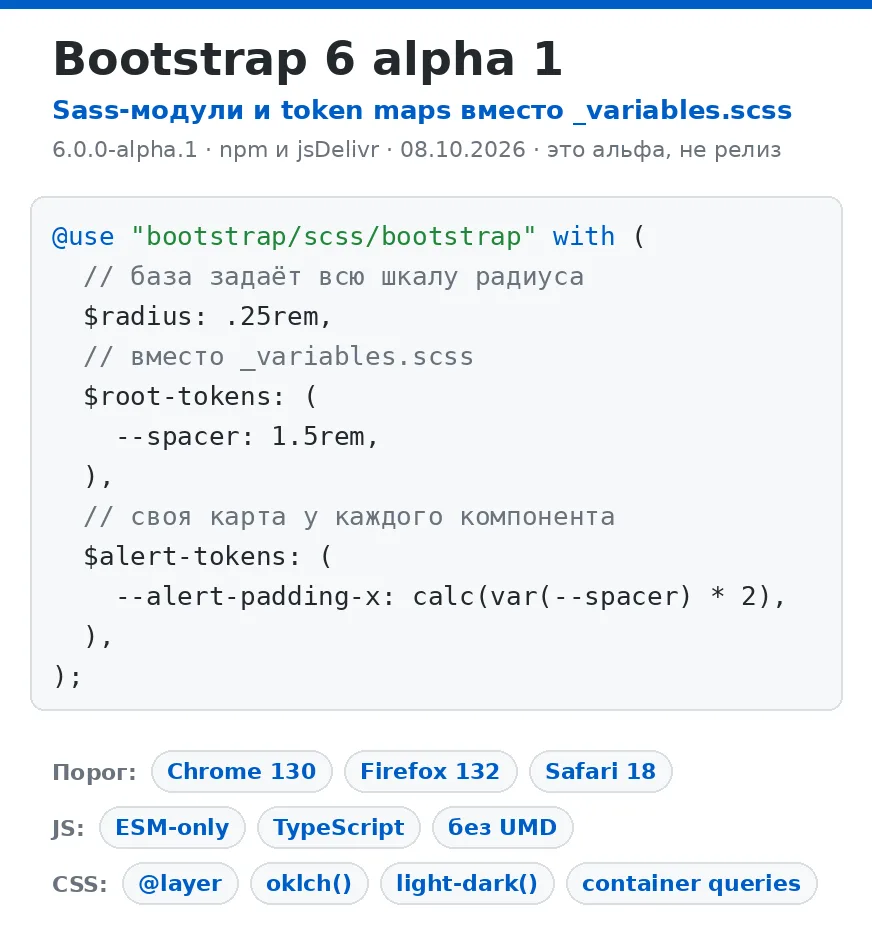 Bootstrap 6 вышел в альфе. Кастомизация переехала: _variables.scss больше нет, вместо н...
