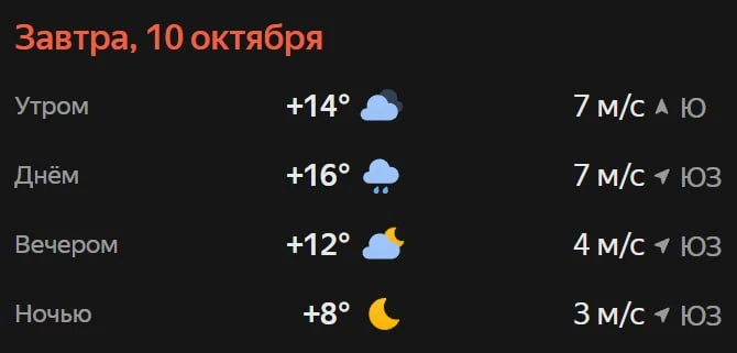 Прогноз погоды☀️