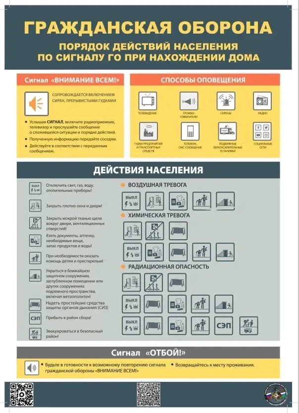 Уважаемые ученики и родители!