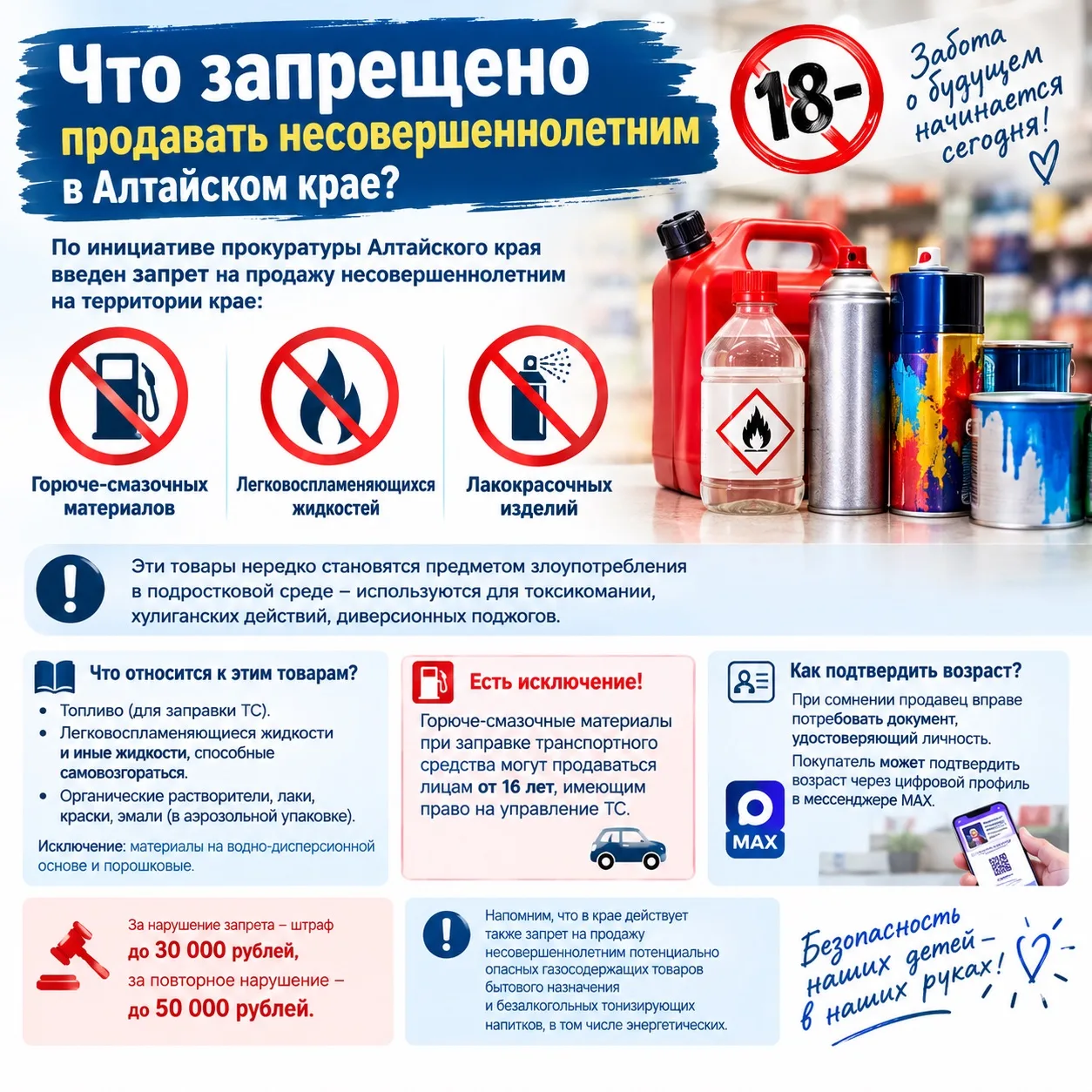 «Что запрещено продавать несовершеннолетним в Алтайском крае?»