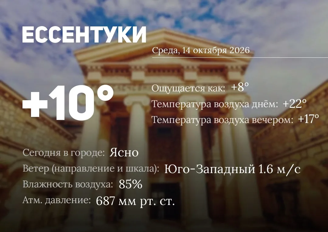 ☀️ Доброе утро, Ессентуки!