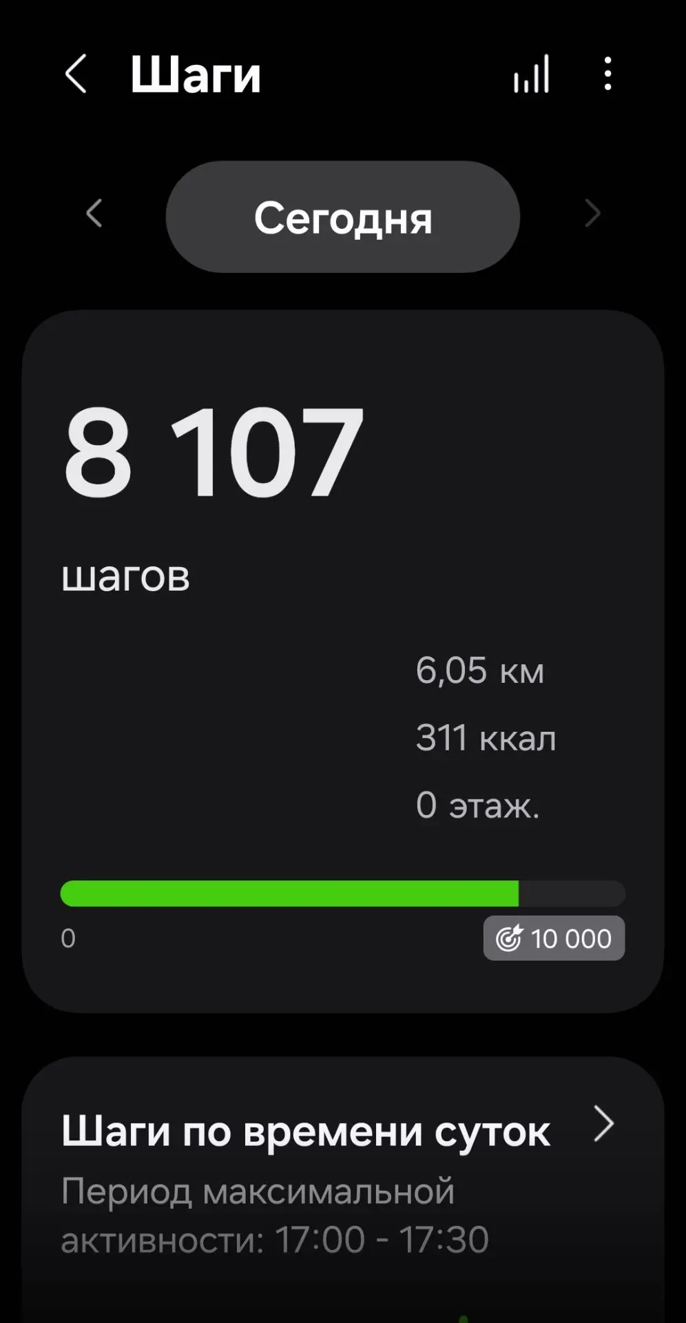 Приятных !😴