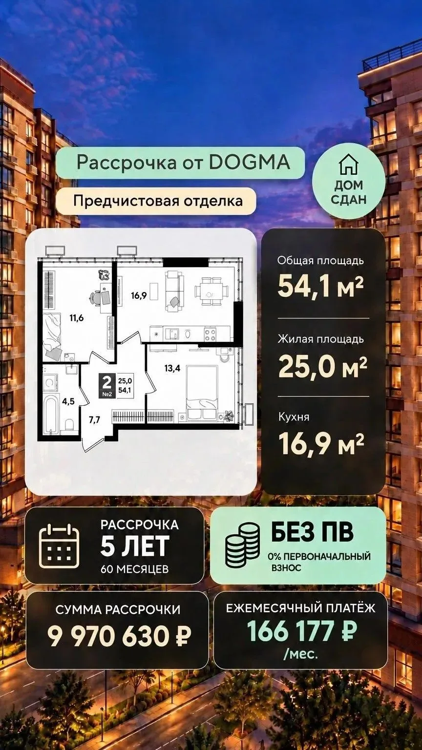 Краснодар!!!