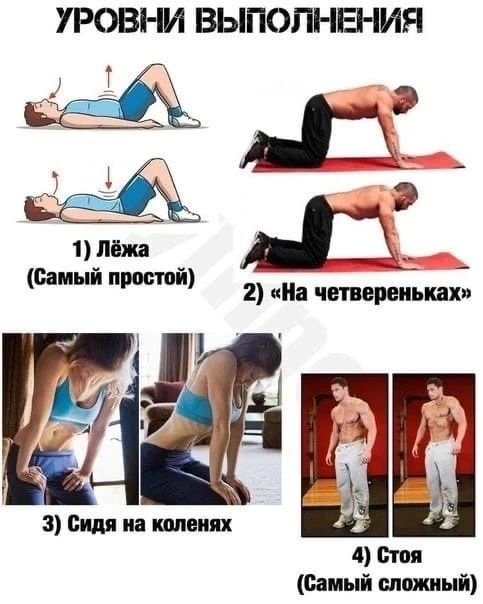 Вакуум, подробная инструкция