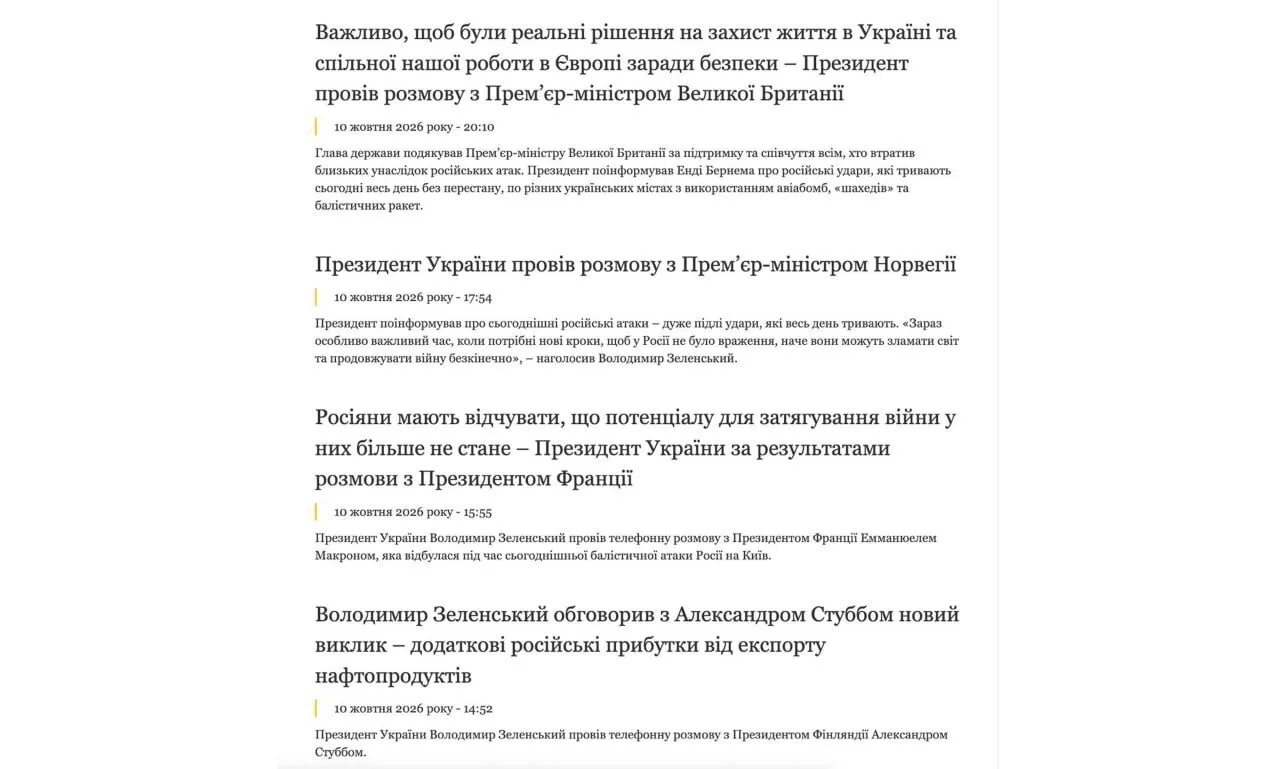 ⚡️Зеленский пытается заручиться поддержкой европейцев на фоне заявлений Трампа и звонит...