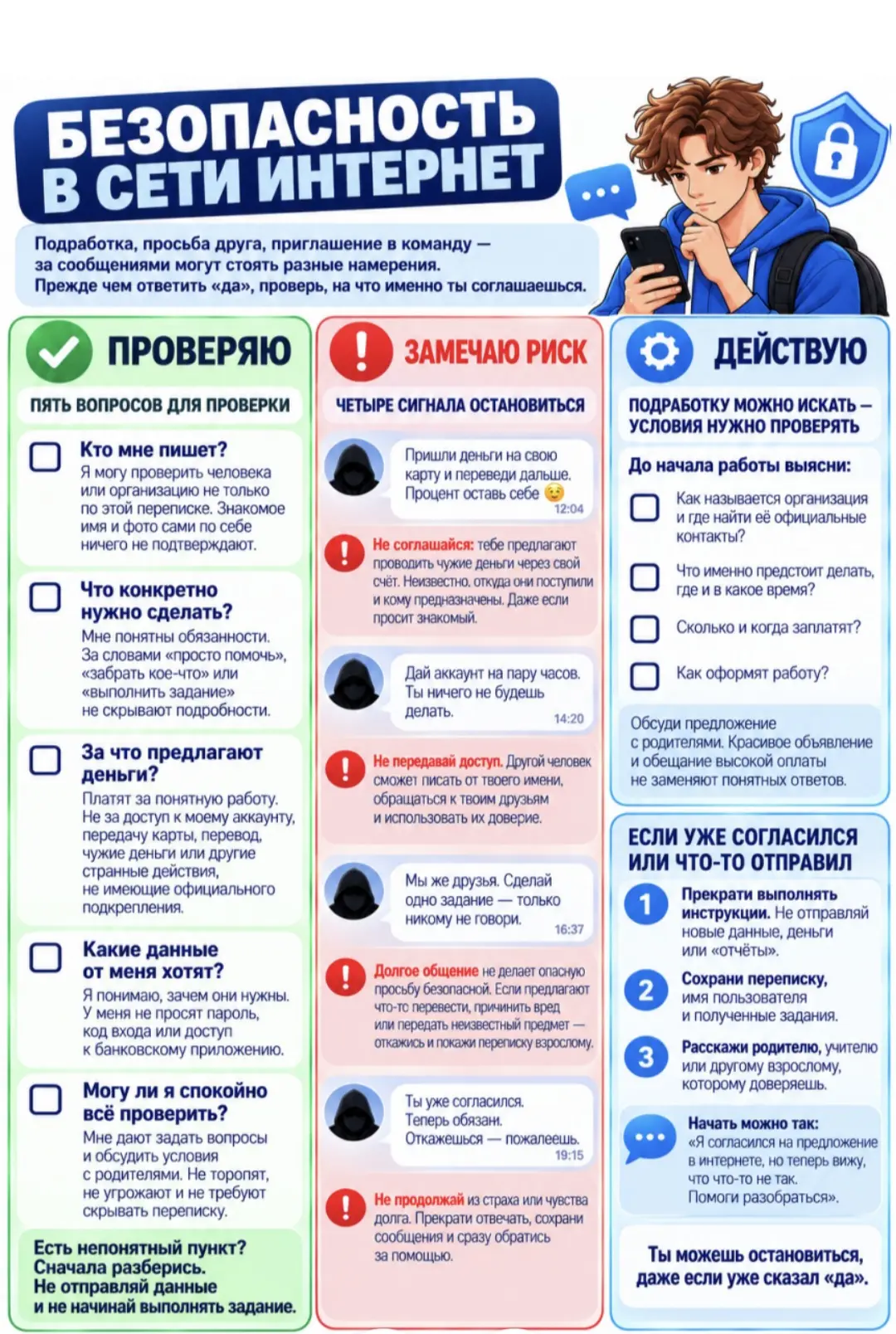 Безопасность в сети интернет 🌐