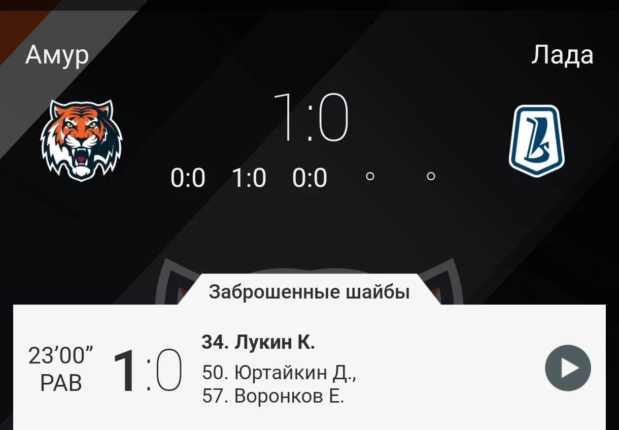 Ну не знаю, Амур - это какая-то машина по изготовлению "сухарей")))