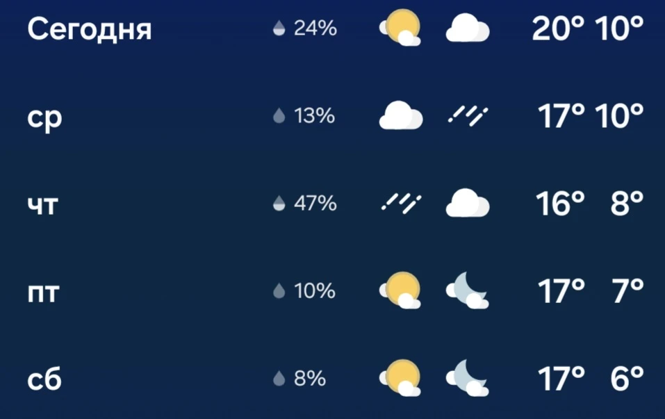 Доброе утро, Касимов ✌️