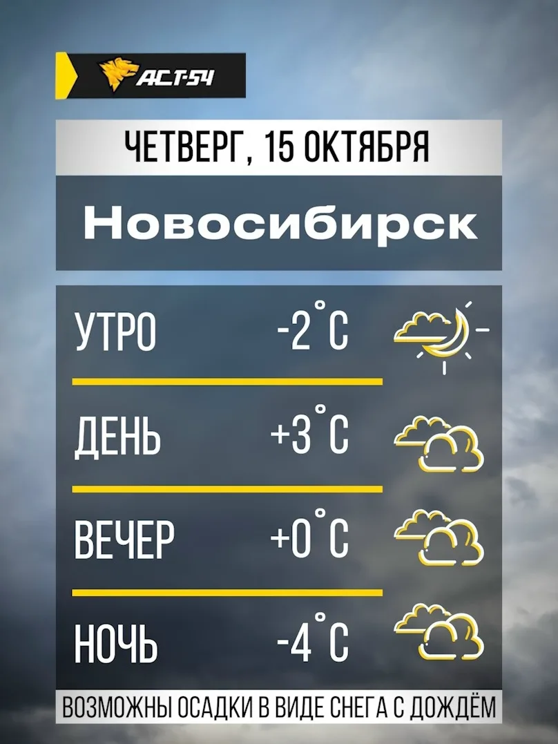 ☁ Сегодня в Новосибирске сохранится прохладная и пасмурная погода, с осадками. Максимал...