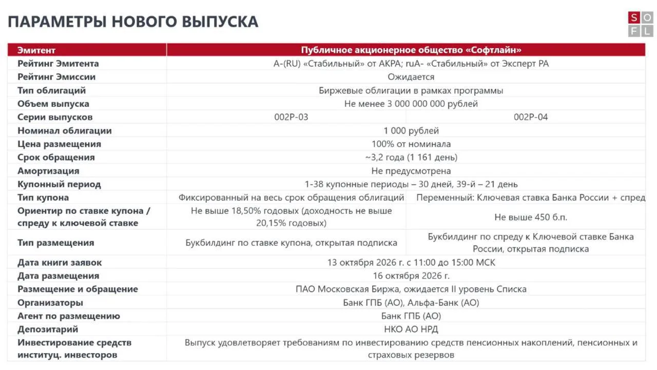 Софтлайн выходит с новыми облигациями. Сразу два выпуска