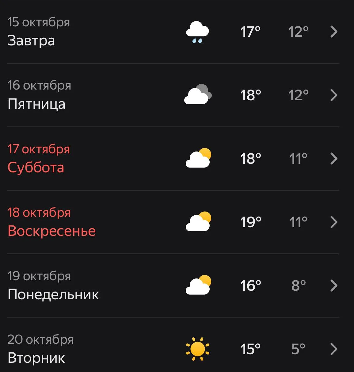 Октябрьское тепло продержится в Воронеже до конца недели.