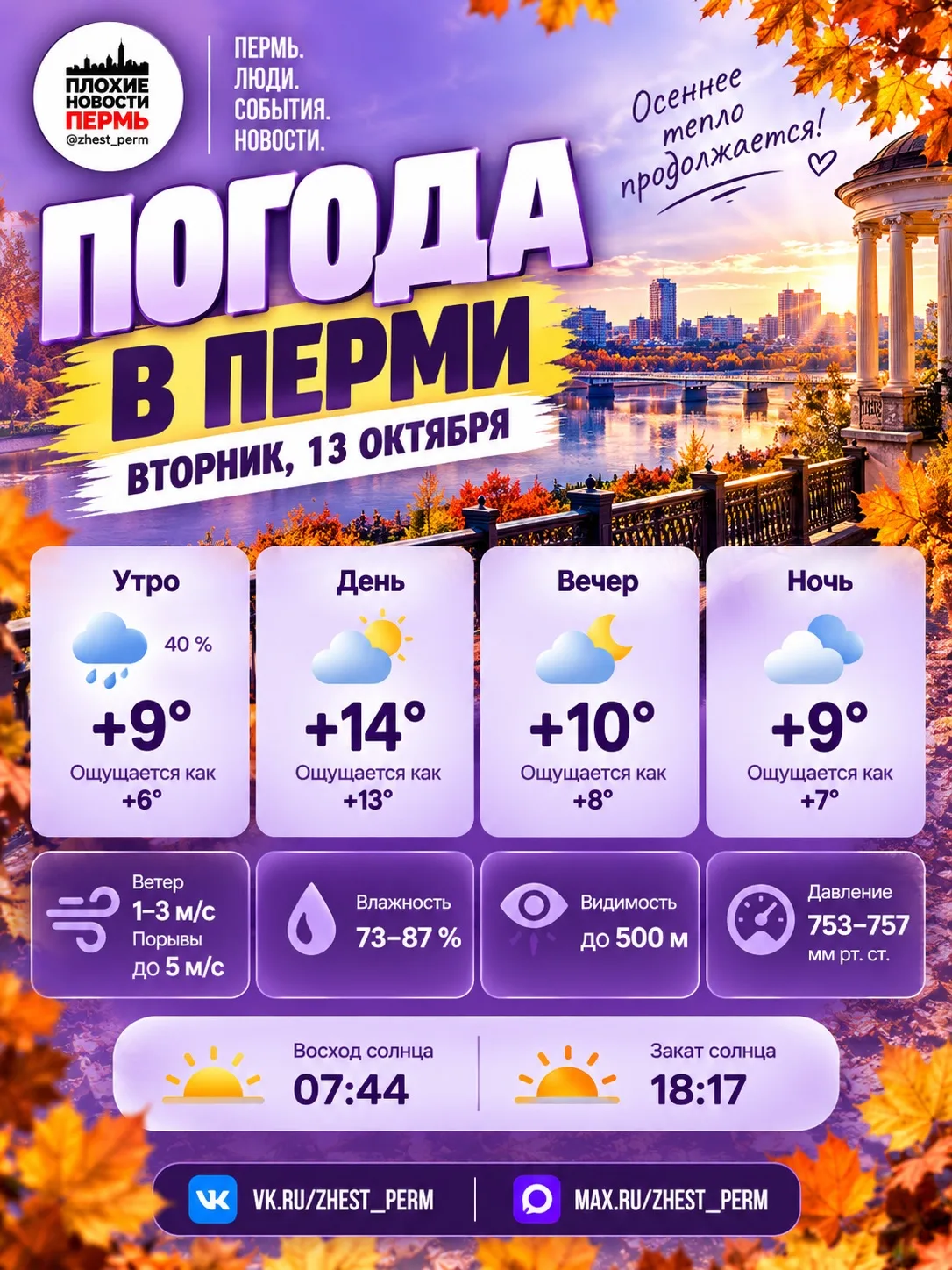 🌤 Погода в Перми на вторник, 13 октября