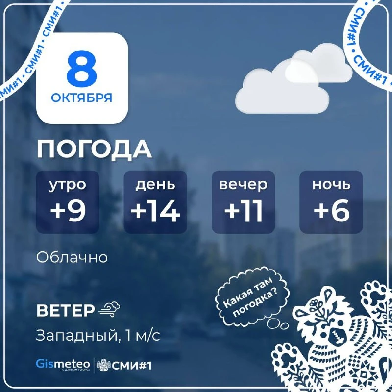 ☁️ Прогноз погоды на сегодня