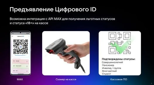Ответственность об отсутствии внедрения в подведомственных объектах розничной торговли ...