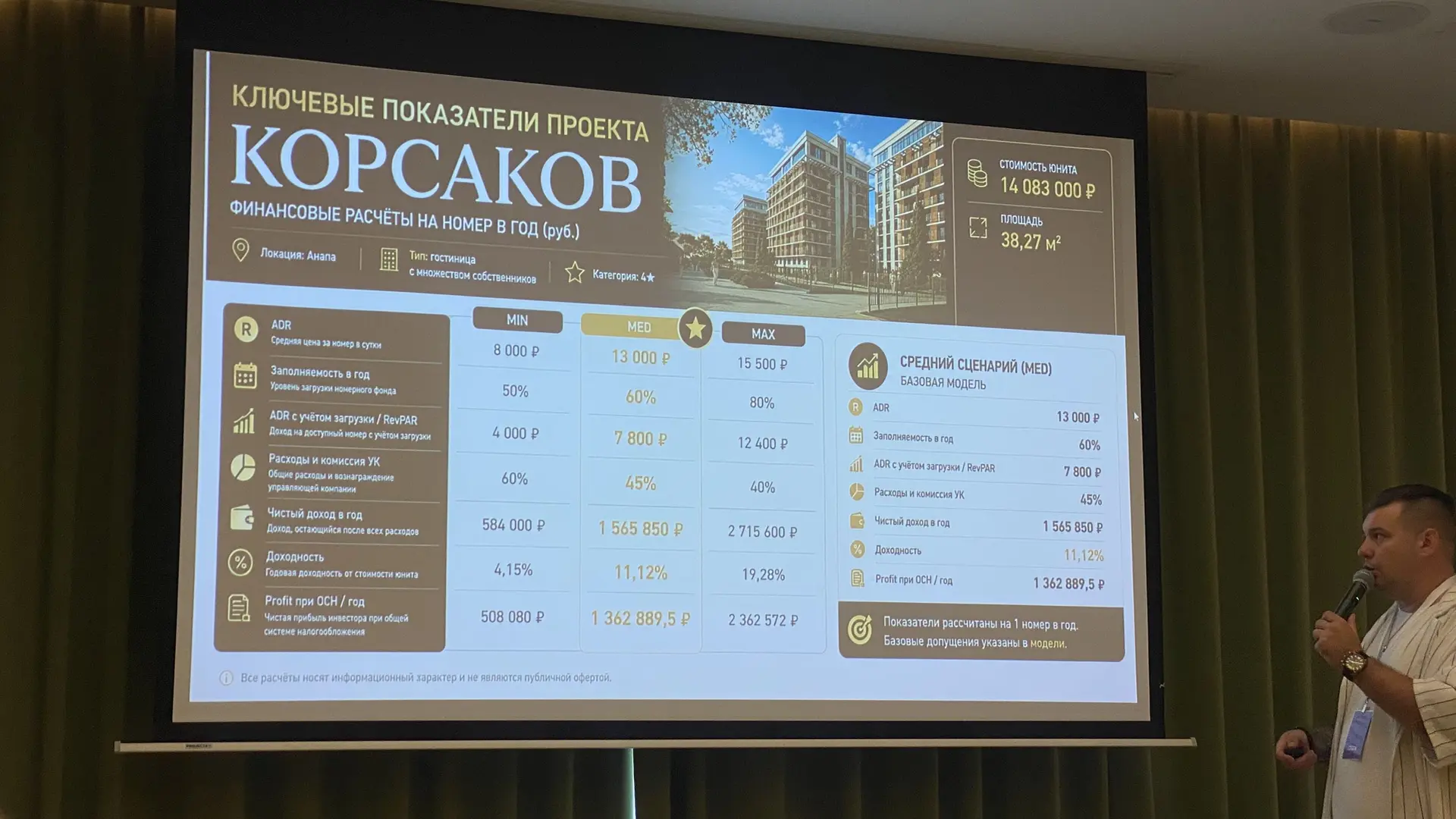 Почему выгодно и удобно инвестировать в отельную недвижимость в Анапе?
