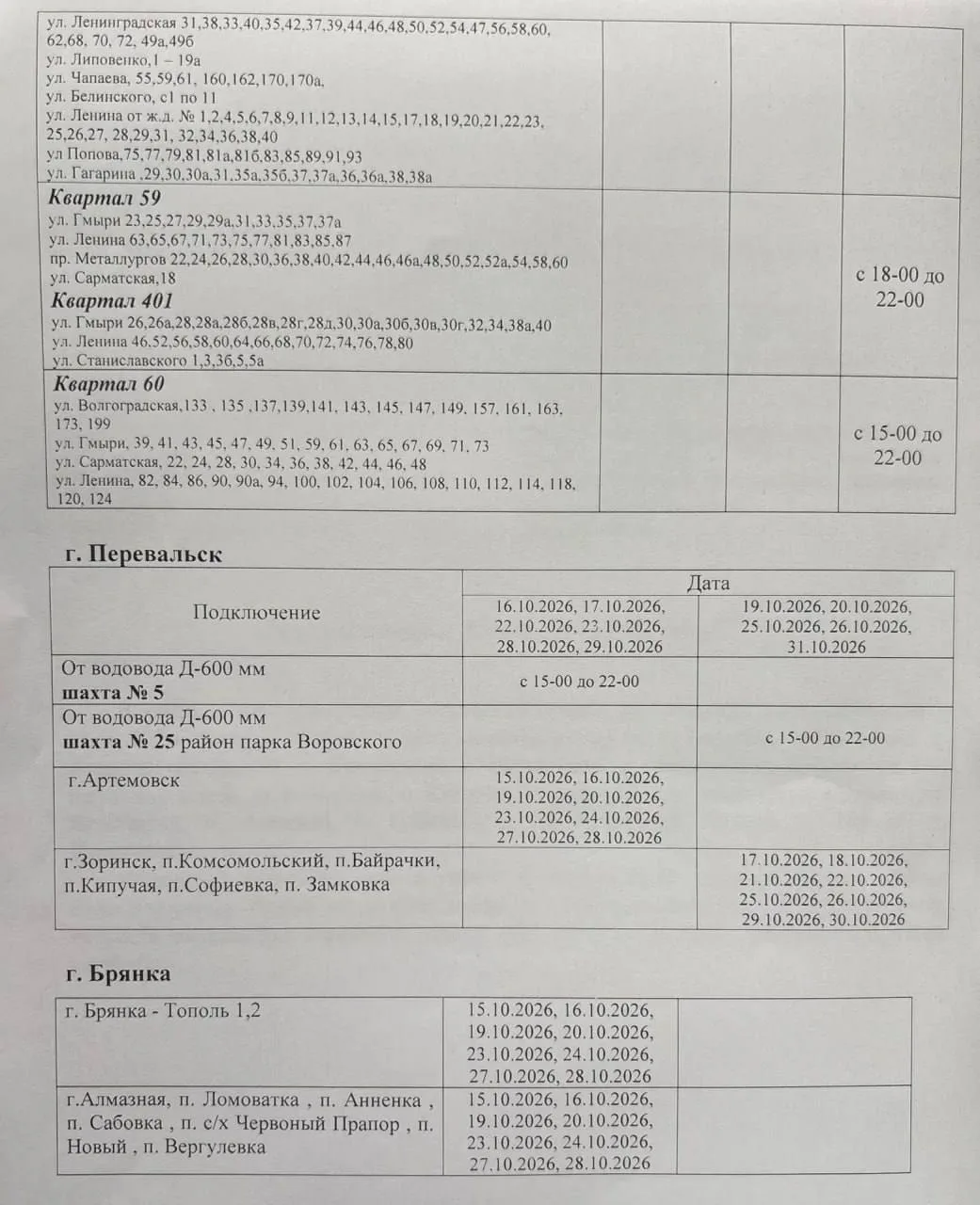 В трёх территориях изменили график подачи воды