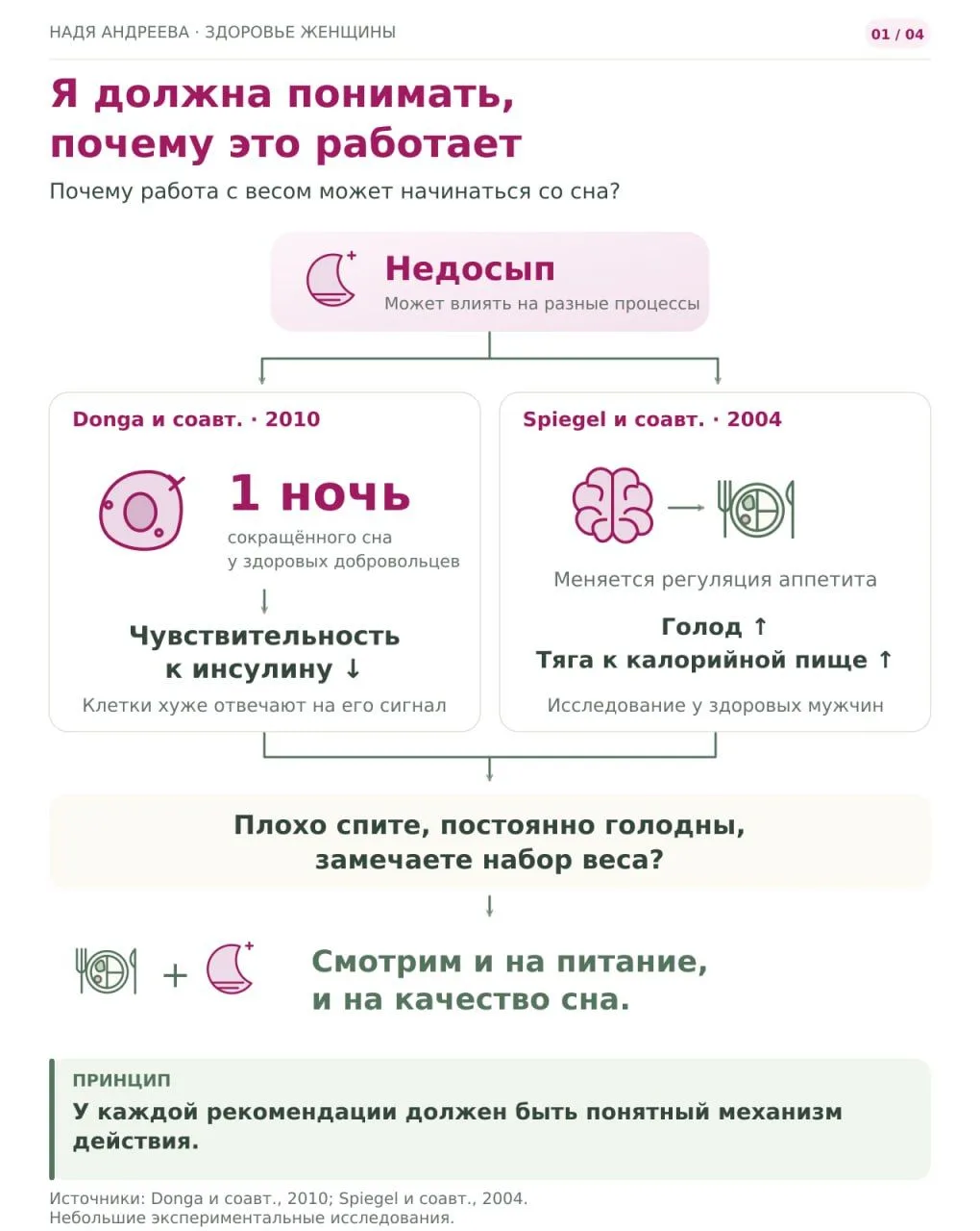 Почему я не даю женщинам после 40 универсальных рекомендаций
