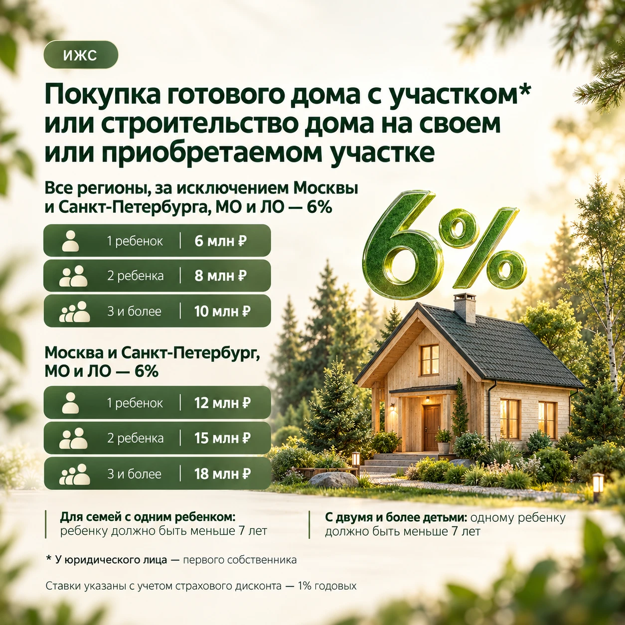 Шпаргалка😉