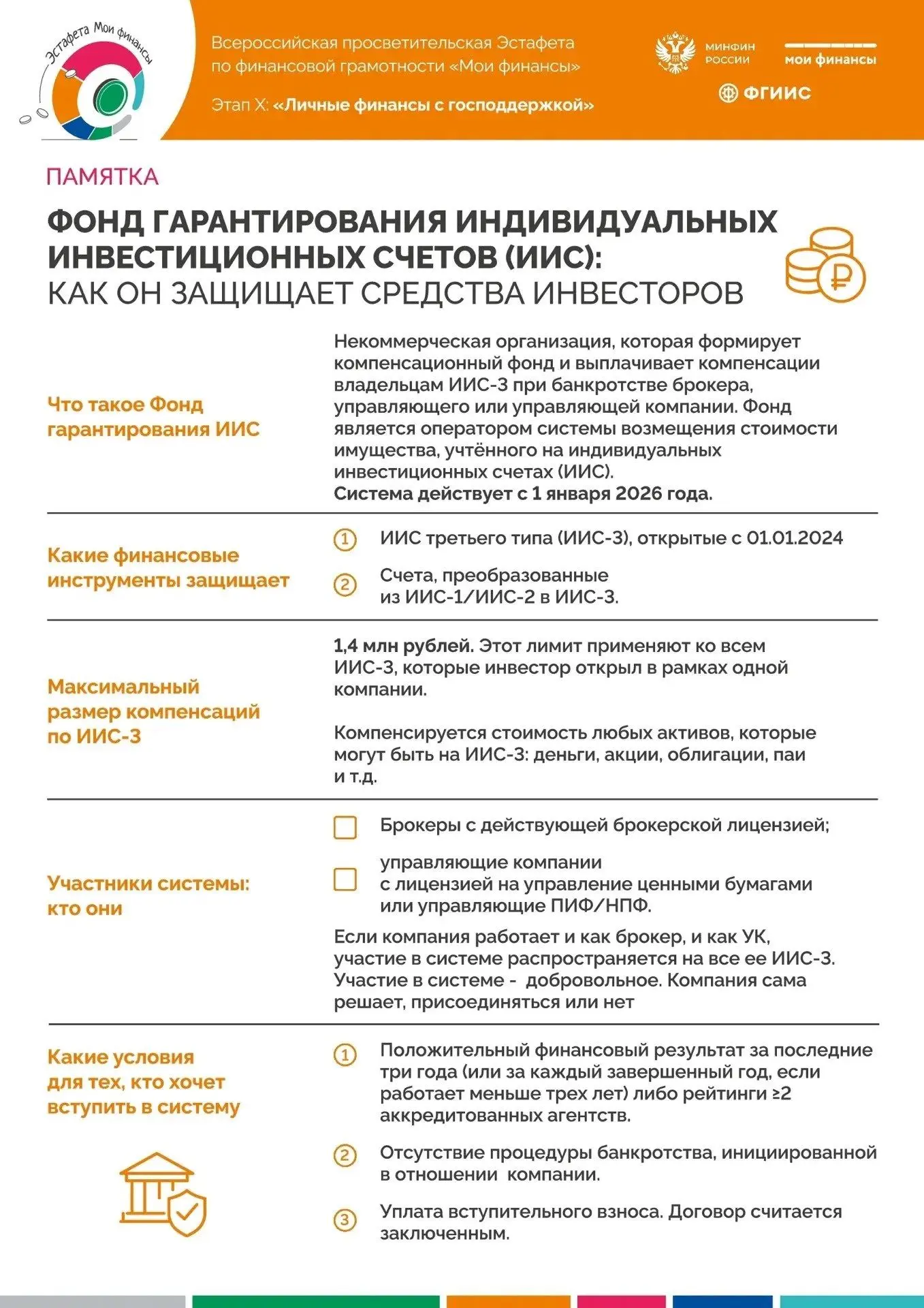 Как защищены ваши инвестиции?