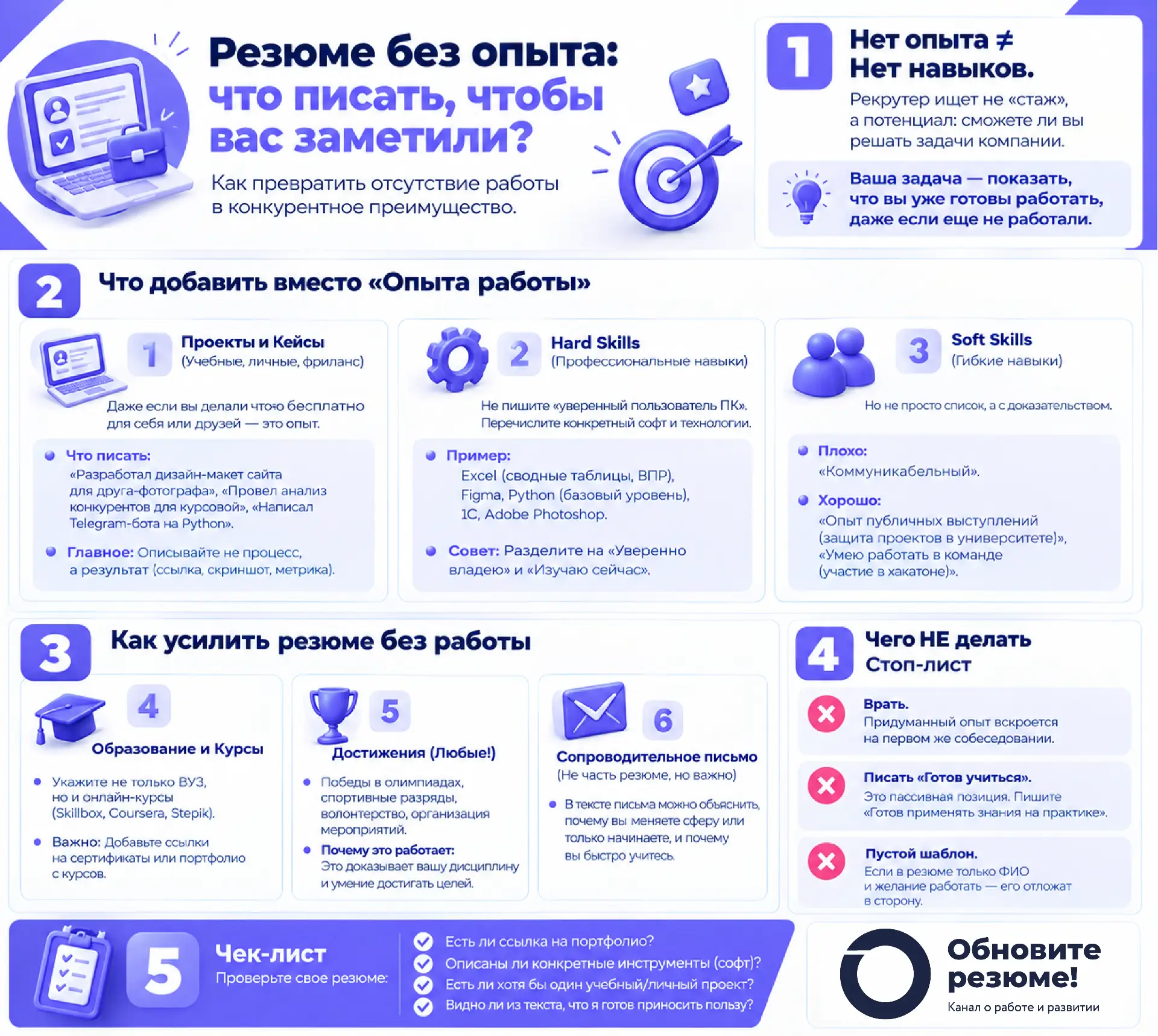 Резюме без опыта — это не приговор, а чистый лист! ✔️