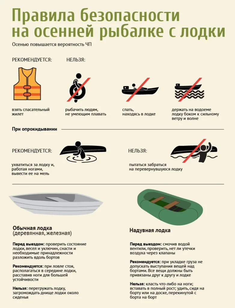 ЕДДС информирует: