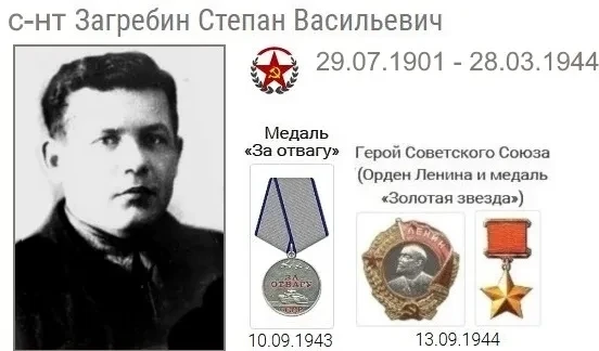 💥 УЛИЦА ИМЕНИ ГЕРОЯ: ВСТРЕЧА И ЭКСКУРСИЯ КО ДНЮ ПАМЯТИ С. В. ЗАГРЕБИНА.