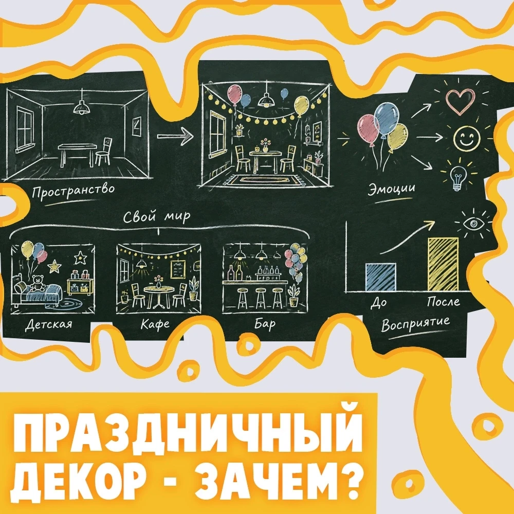 🎈 Что за нужда – украшать стены, комнаты и бары?