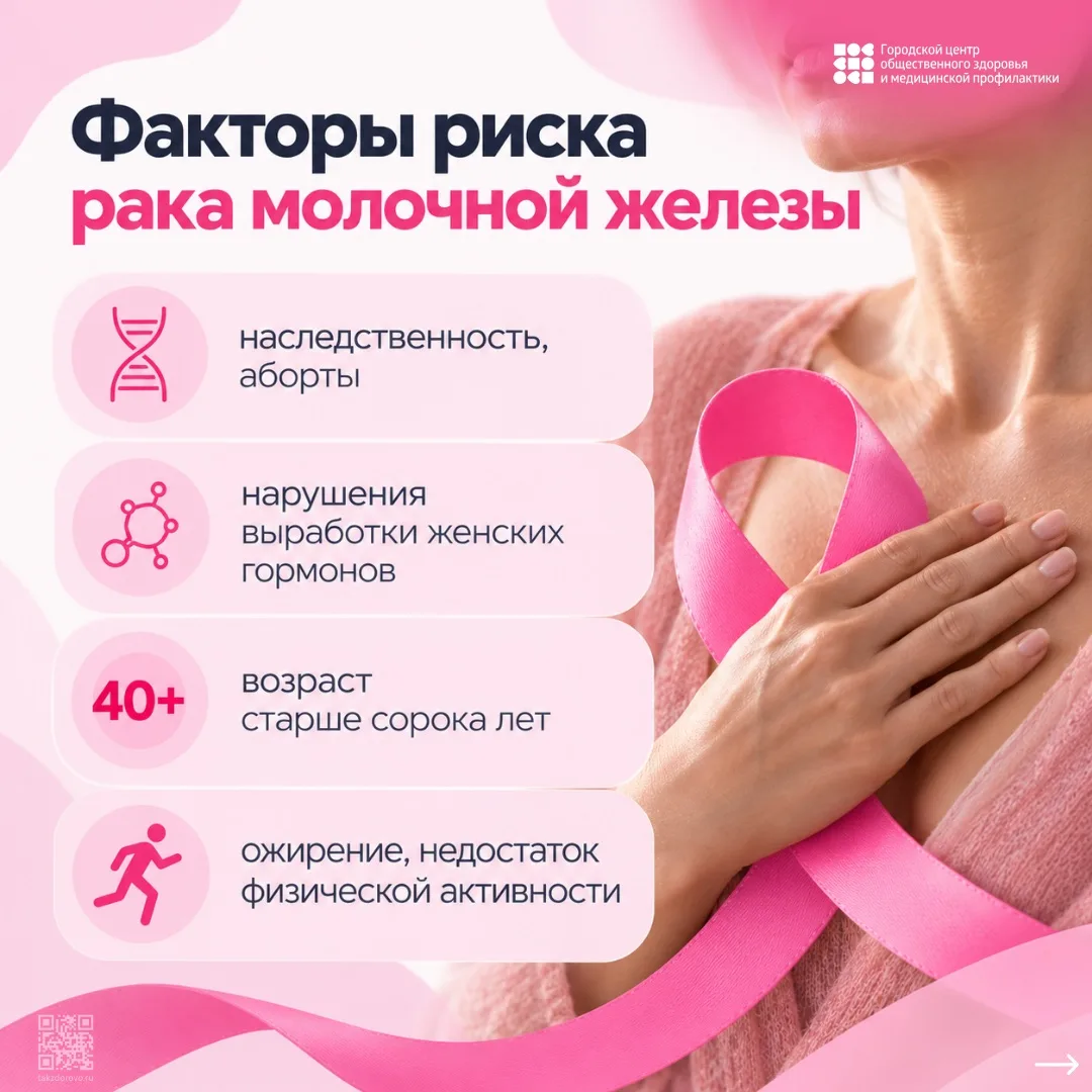 С 12-18 октября 2026 неделя борьбы против рака молочной железы.