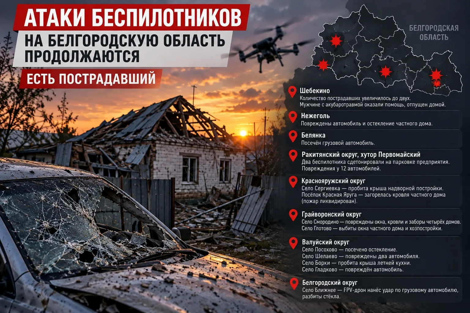 ⚡ Атаки беспилотников на Белгородскую область продолжаются: есть пострадавший и многочи...