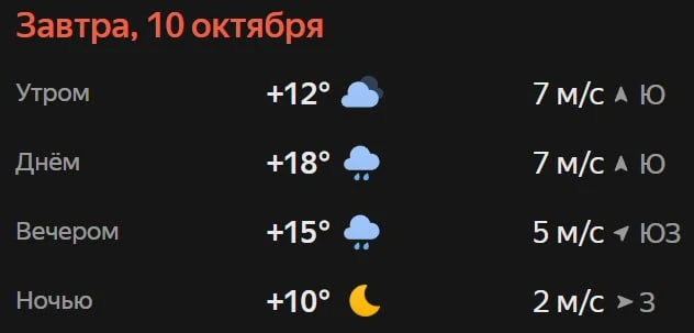 Прогноз погоды☀️