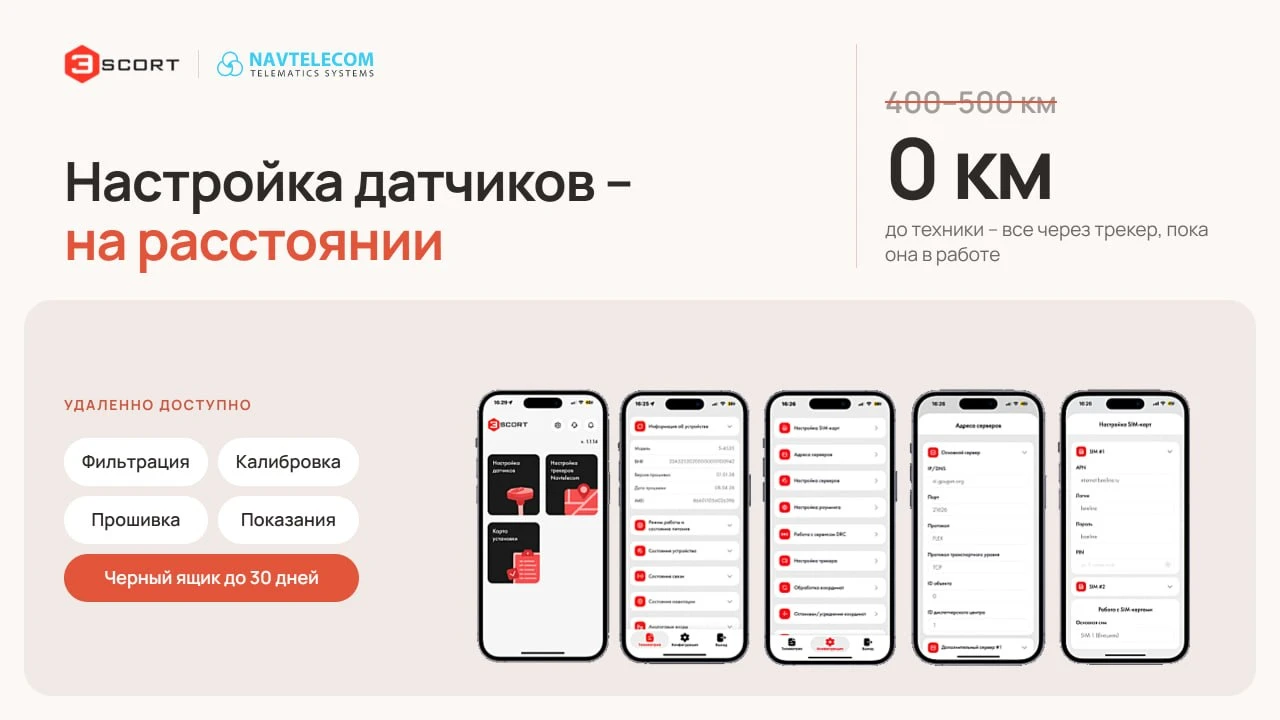 🟢 Крутое обновление датчиков Эскорт